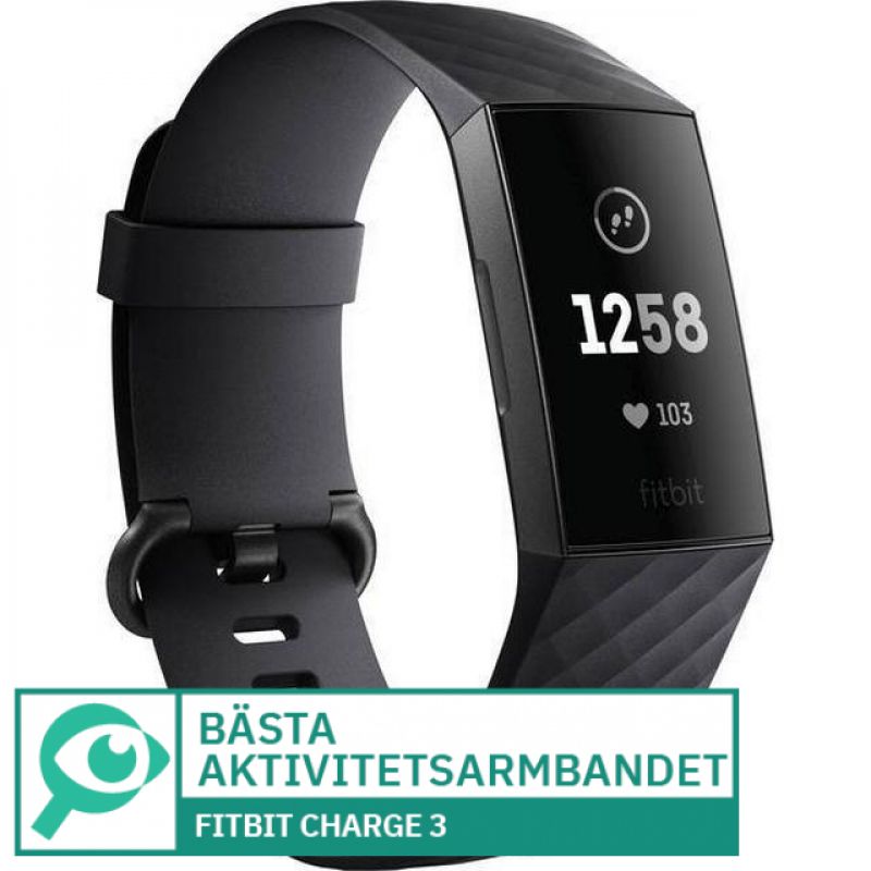 Aktivitetsarmband Test (2020) Experternas Betyg → BÄST I TEST